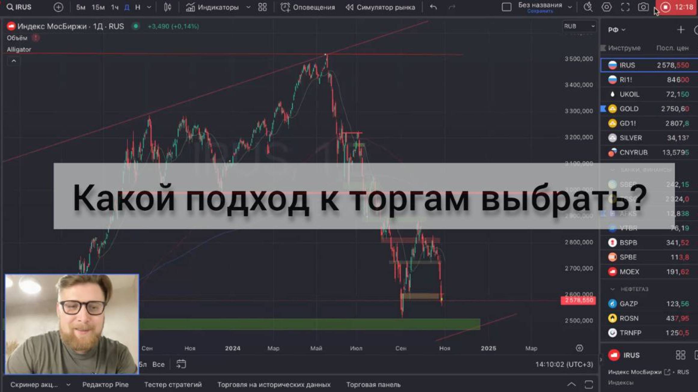 Торговля фьючерсами. Как выбрать подход?