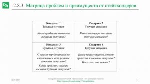 Матрица проблем и преимуществ || Дизайн-мышление (словарь) #designthinking