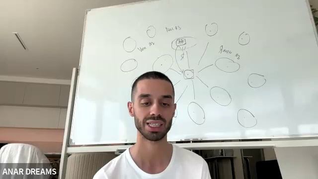 Анар Дримс «Практика медитации + коллективная визуализация»: Запись ZOOM от 29.09.2024 ❤️🙏🏽