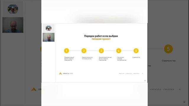 Индивидуальный проект или типовой проект. Что выбрать?
