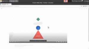 Graphic checking on Orange Pi 5