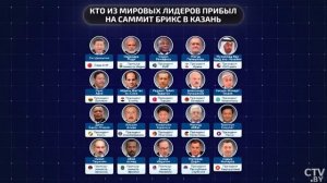 Миф об изоляции России разрушен! Доллар потеряет власть в странах БРИКС? | САСС уполномочен заявить