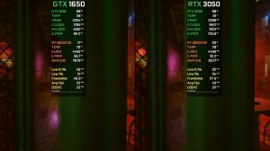 GTX 1650 vs RTX 3050 | Test In 10 Games at 1080p | How Big is The Difference?
