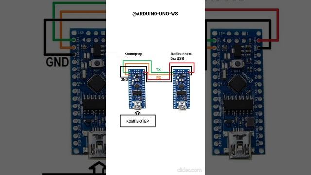 USBtoUART преобразователь из Arduino!