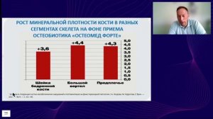 Кальций - друг или враг? Онлайн-конференция "Особенности рекомендаций в аптеке". Фармлига