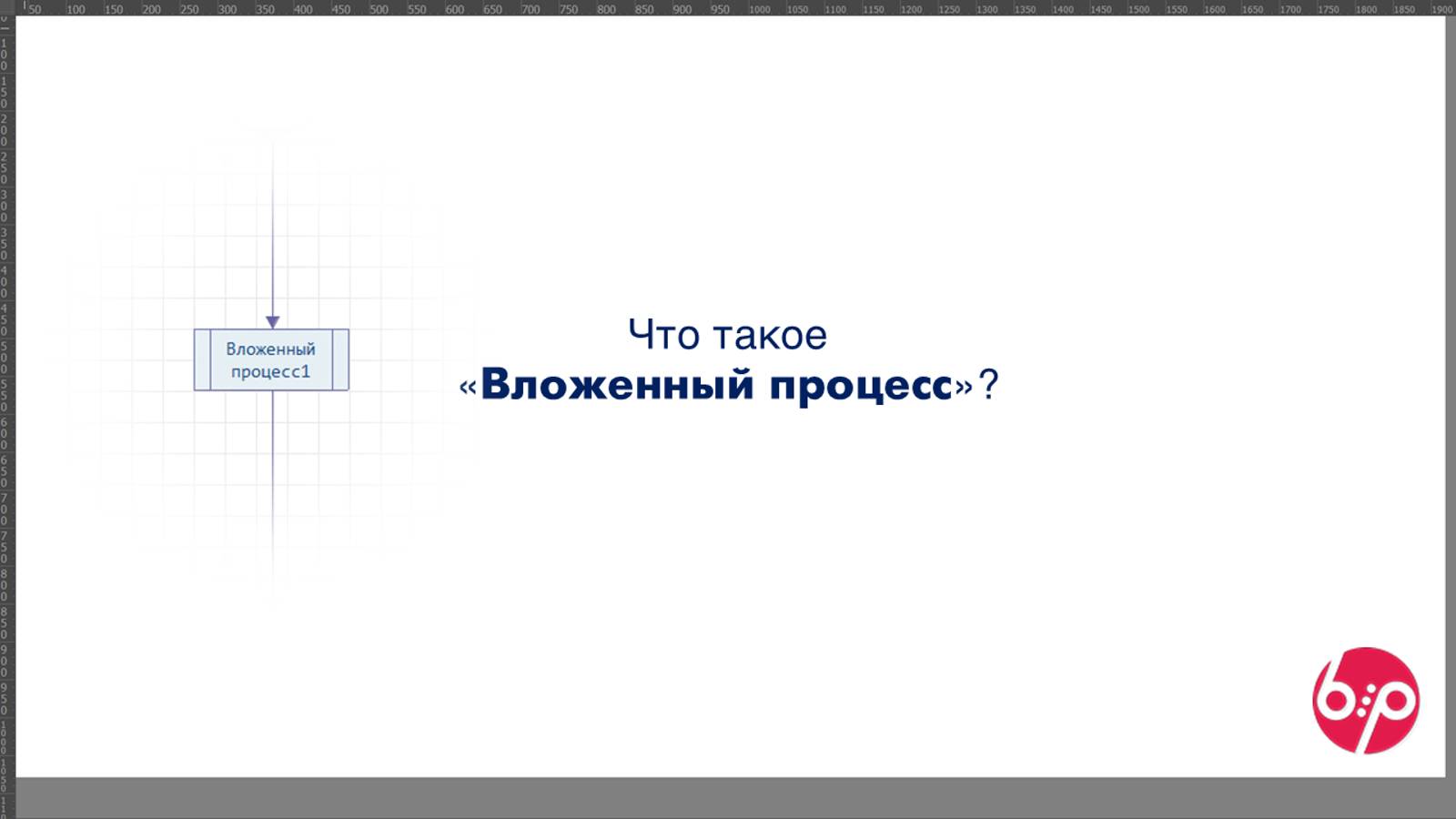 КонструкторБизнесПроцессов 2.0, FAQ15 - Что такое 'Вложенный процесс'