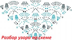 Бирюзовая шаль , разбор узора по схеме крючком