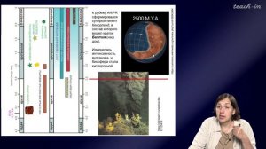 Тесакова Е.М.-Лекции по геологии для школьников- 2.Геологическая история Москвы за 4,5 миллиарда лет