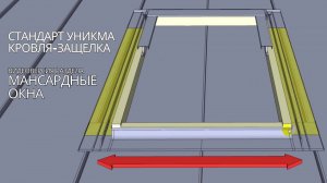Стандарт УНИКМА Кровля-Защелка. Раздел Мансардные окна.