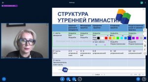 Физическое развитие детей дошкольного возраста Сыртланова Н.Ш. 25.10.2024г. - 4