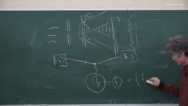 Парфёнов К.В. - Квантовая теория.Ч.1.Лекции - 1. Квантовое поведение