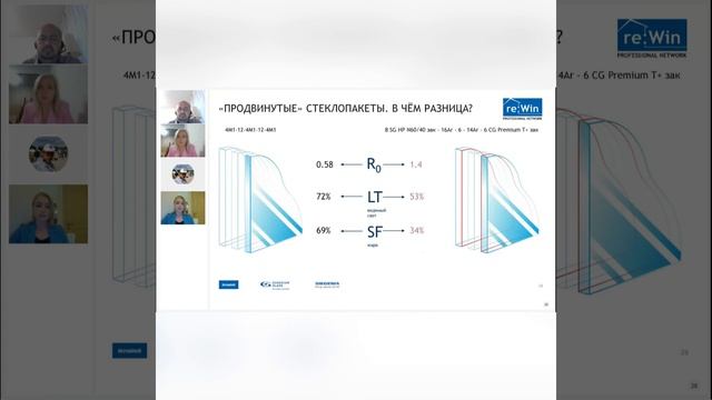 Современные оконные решения, раздвижные конструкции и двери.