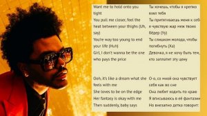 THE WEEKND- TAKE MY BREATH/ Перевод песни и текст