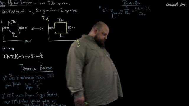 Дергачёв М.А.-Школьная физика для юного теоретика- 25. Метод термодинамических циклов. Теорема Карно