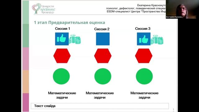 Трансляционное сравнение процедур прогрессирующей временной задержки на основе обусловленности, и их