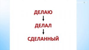 Английский на раз два три 2