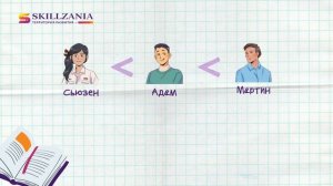 Клуб математиков Задача про орехи