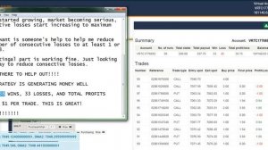 Binary Bot using SMA 10 and 20 Crossing Strategy with Last Tick Analysis 99%