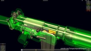 How an ArmaLite AR-18 works