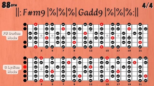 Fusion DORIAN-LYDIAN Groove Backing Track in F#m-G