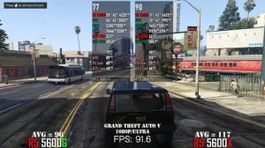 Ryzen 5 5600G vs Ryzen 5 5600X Feat RTX 3060 Ti || 14 Games Tested