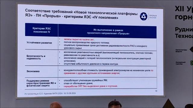 Атомная энергетика 2.0. Эволюция или прорыв  Валерий Язев на выставке «Рудник»-2024 в Екатеринбурге