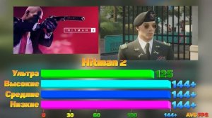 Radeon RX 6800 - тесты в 37 играх Full HD | Слишком мощная и дорогая