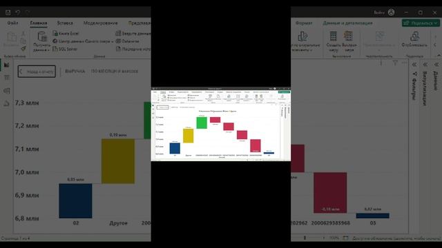 работа POWER BI ТЕХНИЧЕСКОЕ ЗАДАНИЕ — сделано в Clipchamp