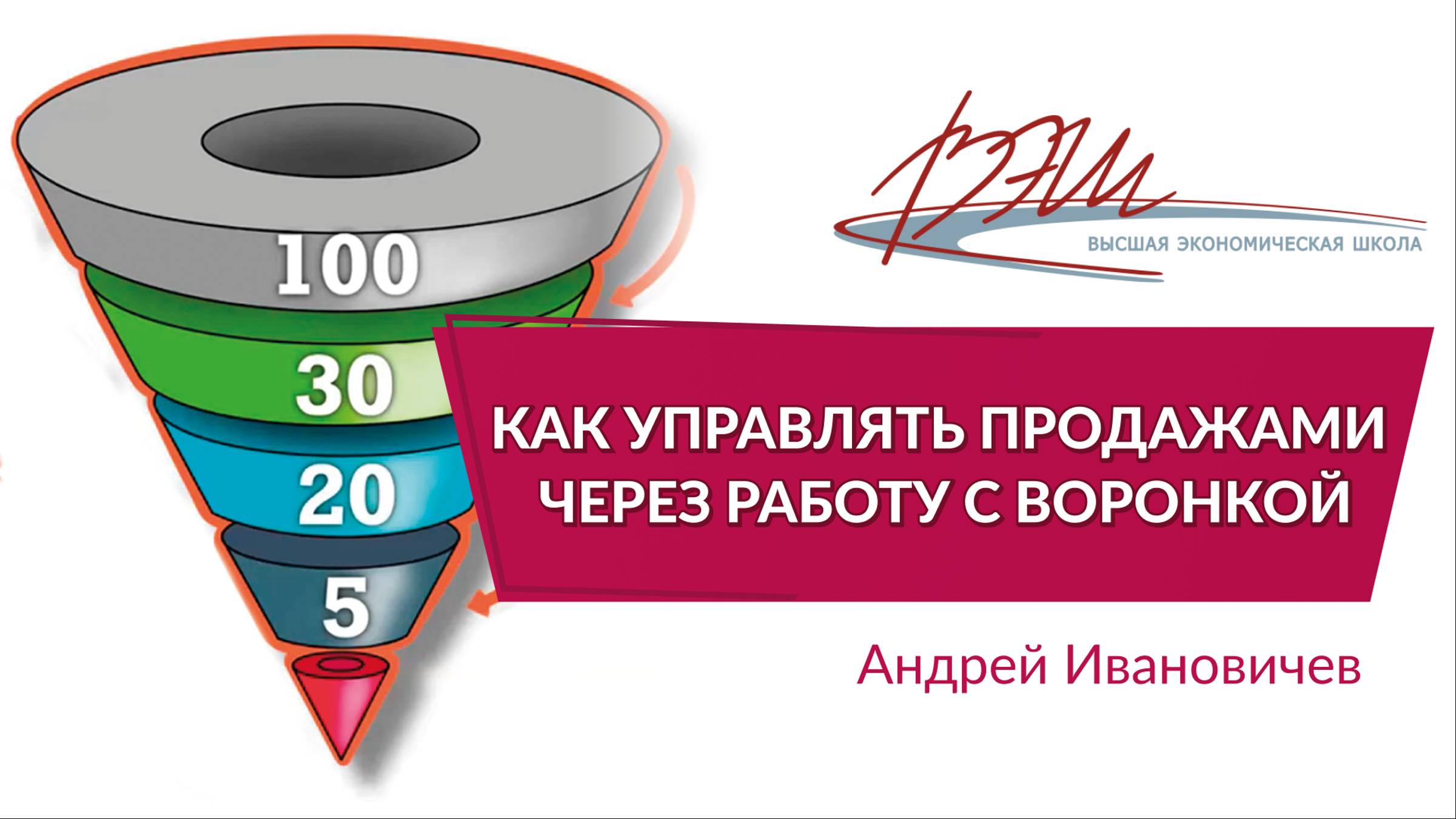 Как управлять продажами через работу с воронкой. Вебинар Андрея Ивановичева