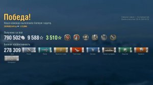 Эсминец Elbing: +278к урона 5 фрагов на карте Северное сияние - World of Warships