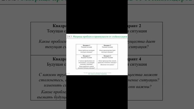 Матрица проблем и преимуществ || Дизайн-мышление (словарь) #designthinking