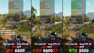 RX 6600 vs RX 6600 XT vs RTX 3060 @1440p | Ray Tracing + FSR & DLSS