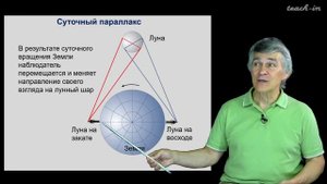 Сурдин В.Г. - Астрономия для старших школьников - Урок 9. Измерение пространства