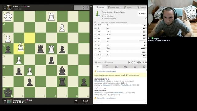 Chess.com Февральская Арена Ганника 03.02.2022