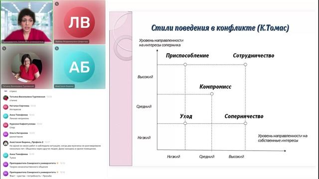 Понятие и природа профессионального стресса. Факторы стрессовых состояний работников ПРАКТИКА