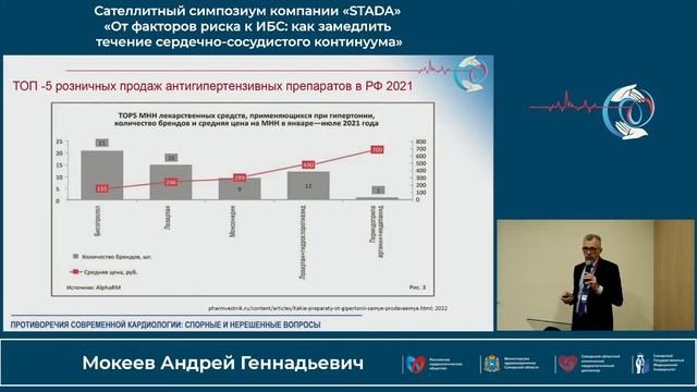 21.10 Сателлитный симпозиум компании «STADA» «От факторов риска к ИБС_ как замедлить течение серде..