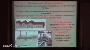 Гущин А.И. - Общая геология. Часть 2 - 9. Землятресения