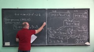 Троицкий С.В. - Введение в астрофизику частиц - 10. Солнечные нейтрино и гелиосейсмология