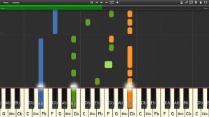 Simple Plan - Untitled - Piano tutorial and cover (Sheets + MIDI)