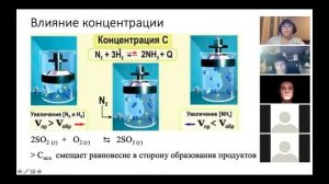 Открытый вебинар по теме: "Основы химической кинетики"