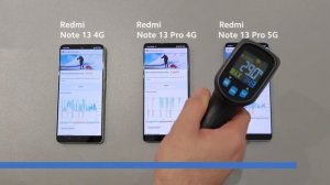 Redmi Note 13 vs Note 13 Pro vs Note 13 Pro 5G - AnTuTu, Throttling, Geekbench, 3Dmark, PCMark, Hea