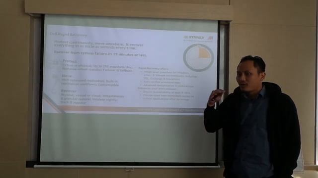 DELL Data Protection смотреть онлайн