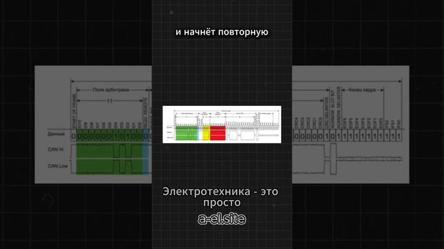 Что произойдет, если узел будет один #автоэлектрик#автоэлектрика#автодиагностика#autel#launch#delphi