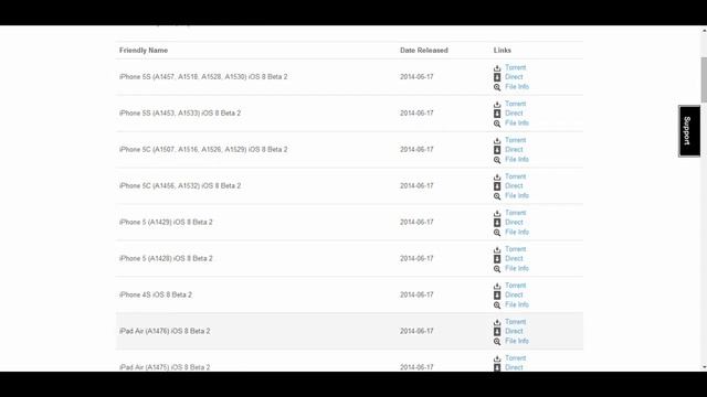 How to Install Any iOS Beta | TUTORIAL | смотреть онлайн
