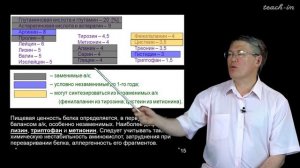 Дубынин В.А. - 100 часов школьной биологии - 1.10 Питание и обмен веществ