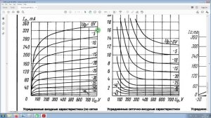 Возможные проблемы со смещением по управляющим сеткам.