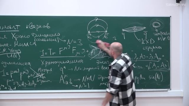 Горбенко В.В. - Конфайнмент кварков. Квантовая хромодинамика. Теория Янга Миллса. Струны