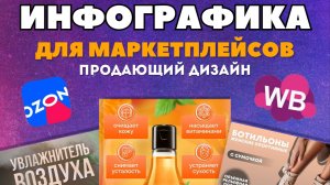 Бесплатный урок. Как создать инфографику для маркеплейсов.