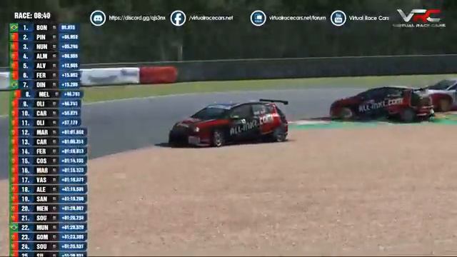 SEAT LEON CUP #1 CIRCUIT ZOLDER смотреть онлайн