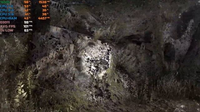 Metro Last Light Redux - GTX 1650 SUPER - 1080p & 1440p смотреть онлайн